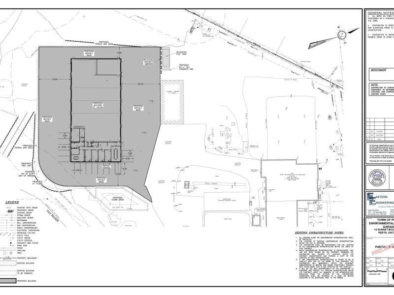 Civil Drawing